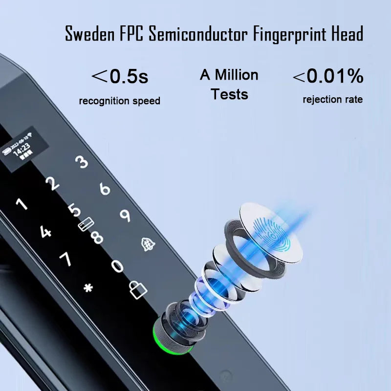 3D Face Recognition Keyless Smart Door Lock with Camera & Fingerprint Access