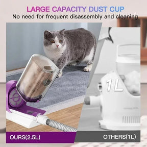 Professional Pet Grooming Vacuum Kit