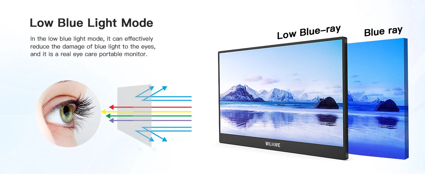 14-Inch Portable 1080P Monitor